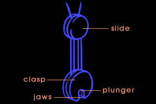 DeJacques Saxophone Strap clasp and slide diagram
